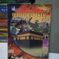 Image of PERISTIWA BESAR DI SEKITAR KA'BAH